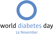 14 листопада - Всесвітній день боротьби з цукровим діабетом