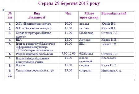 План роботи Володимирецького районного колегіуму на весняні канікули  2016-2017 н. р.