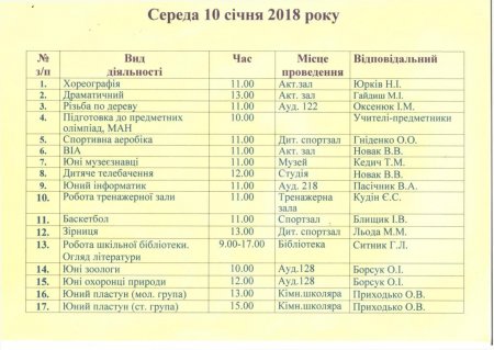 План роботи Володимирецького районного колегіуму на зимові канікули  2017-2018 н. р.