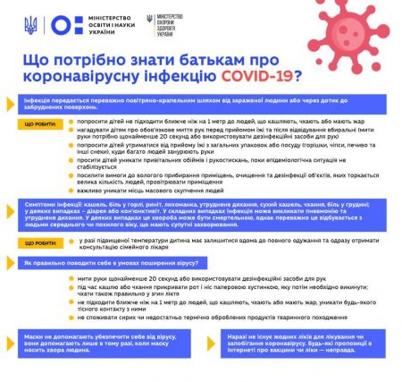 5 речей про коронавірус, які потрібно знати батькам, – МОН та МОЗ дають роз’яснення