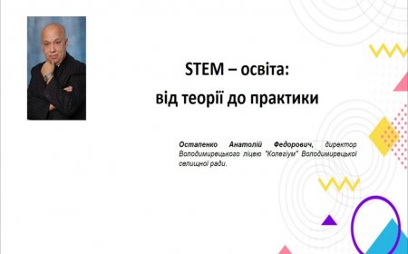 Фестиваль «STEM-весна – 2023» розпочався!