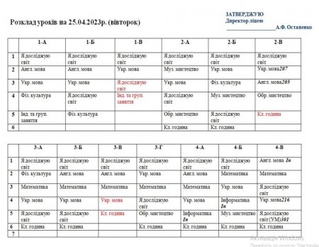 Розклад навчальних занять на 25.04.23 1-11 класи