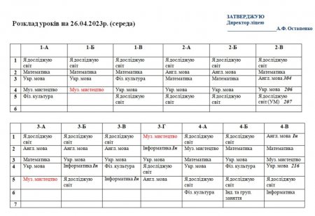 Розклад навчальних занять 1-11 класи на 26.04.23