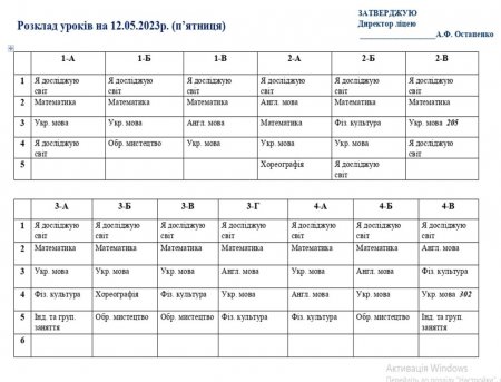 Розклад навчальних занять для учнів 1-11 класів на 12.05.2023р.