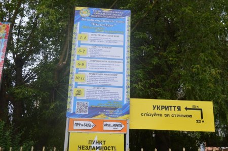 Відпрацювання роботи ЗПЕ