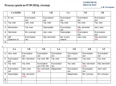 Розклад навчальних занять для учнів 1-11 класів на 07.09.2023р.