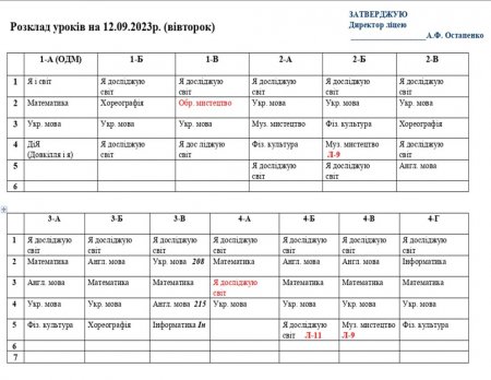 Розклад навчальних занять для учнів 1-11 класів на 12.09.2023р.