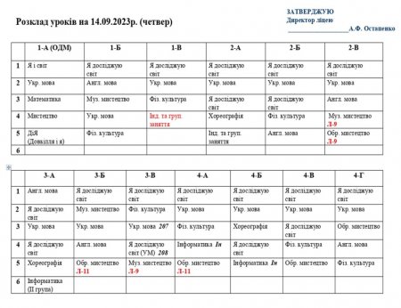 Розклад навчальних занять для учнів 1-11 класів на 14.09.2023р.