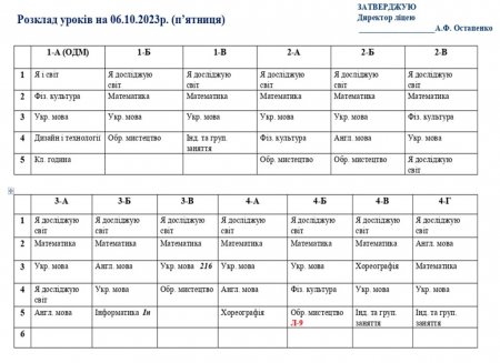 Розклад навчальних занять для учнів 1-11 класів на 06.10.2023р.