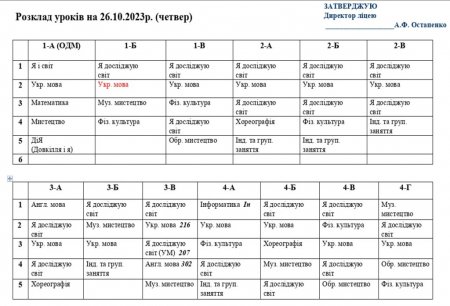 Розклад навчальних занять для учнів 1-11 класів на 26.10.2023 р.