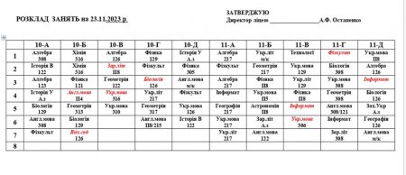 Розклад навчальних занять 1-11 класів на 23.11.23