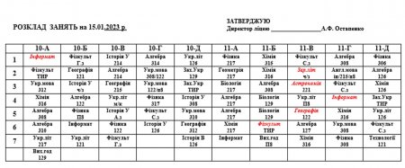 Розклад навчальних занять 5-11 класи на 15.01.24