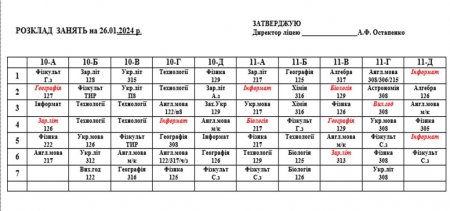 Розклад навчальних занять для учнів 5-11 класів на 26.01.2024 р.