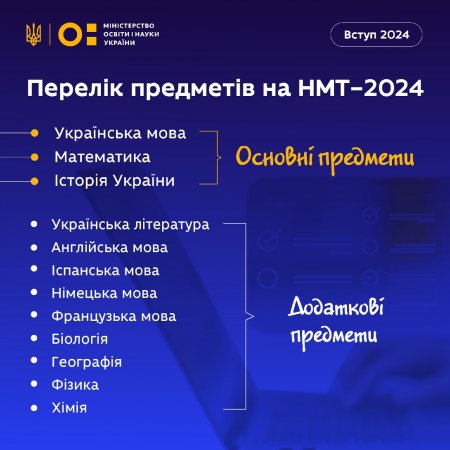 Підготовка до вступної кампанії 2024 триває!