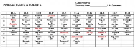Розклад навчальних занять 1-11 класи на 07.02.24