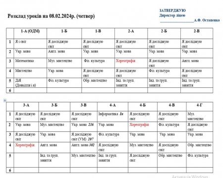 Розклад навчальних занять на 08.02.24. 1-11 класи