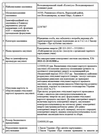 Закупівля ДК 021:2015 – 55520000-1 Кейтерингові послуги (послуги з організації гарячого харчування учнів)