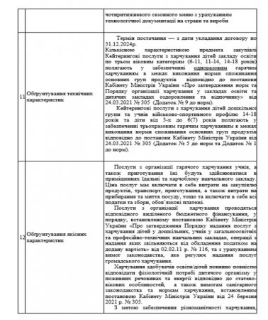 Закупівля ДК 021:2015 – 55520000-1 Кейтерингові послуги (послуги з організації гарячого харчування учнів)