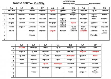 Розклад навчальних занять для учнів 1-11 класів на 03.09.2024р.