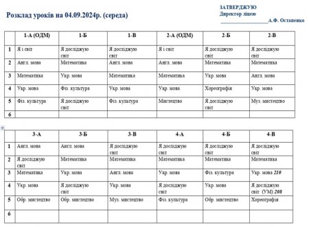 Розклад навчальних занять для учнів 1-11 класів на 04.09.2024 р.