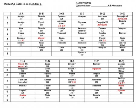 Розклад навчальних занять для учнів 1-11 класів на 04.09.2024 р.
