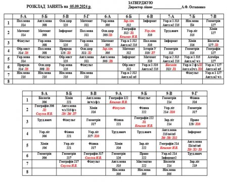 Розклад навчальних занять для учнів 1-11 класів на05.09.2024 р.
