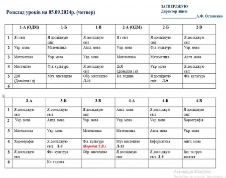 Розклад навчальних занять для учнів 1-11 класів на05.09.2024 р.
