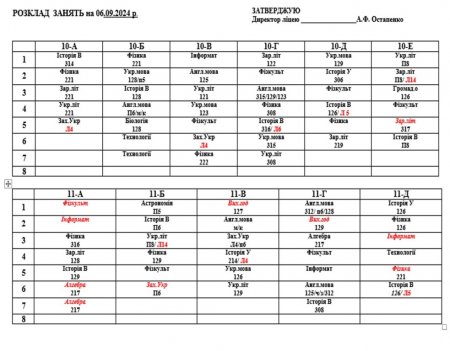 Розклад навчальних занять для учнів 1-11 класів на 06.09.2024 р.