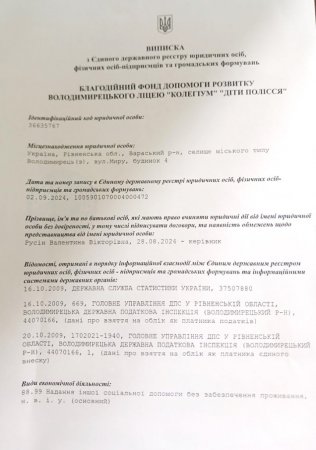 Обрано голову благодійного фонду