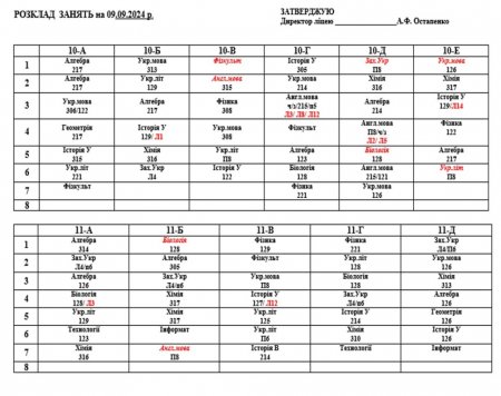 Розклад навчальних занять для учнів 1-11 класів на 09.09.2024 р.