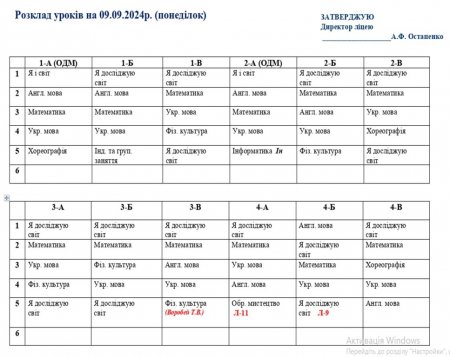 Розклад навчальних занять для учнів 1-11 класів на 09.09.2024 р.