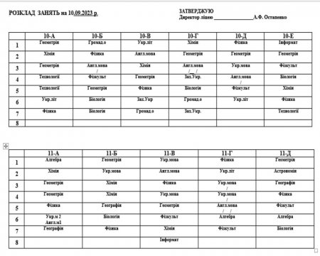 Розклад начальних занять для учнів 1-11 класів на 10.09.2024 р.