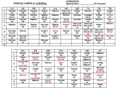 Розклад навчальних занять для учнів 1-11 класів на 11.09.2024 р.