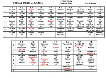 Розклад навчальних занять для учнів 1-11 класів на 12.09.2024 р.