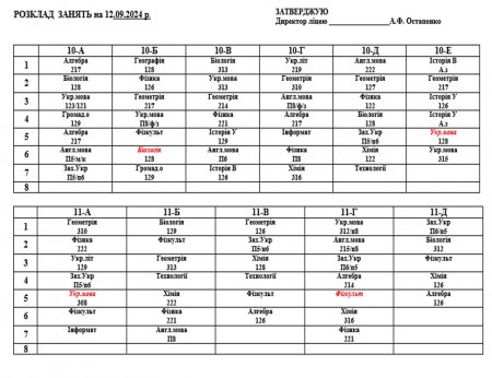 Розклад навчальних занять для учнів 1-11 класів на 12.09.2024 р.
