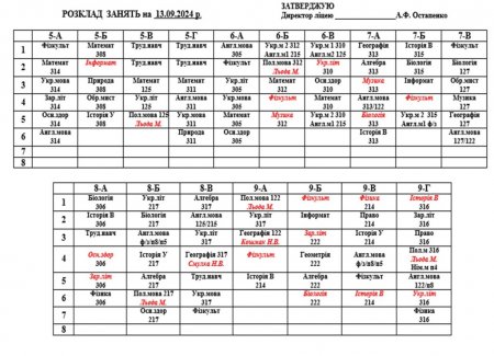 Розклад навчальних занять для учнів 1-11 класів на 13.09.2024 р.
