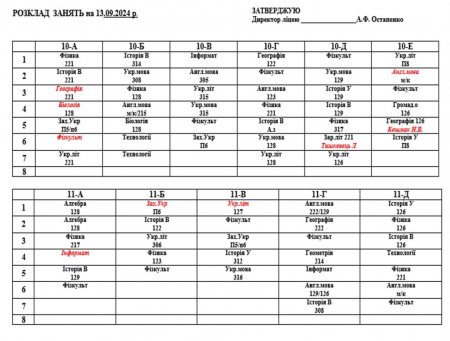 Розклад навчальних занять для учнів 1-11 класів на 13.09.2024 р.