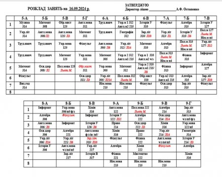 Розклад навчальних занять для учнів 1-11 класів на 16.09.2024 р.