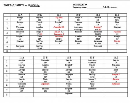 Розклад навчальних занять для учнів 1-11 класів на 16.09.2024 р.