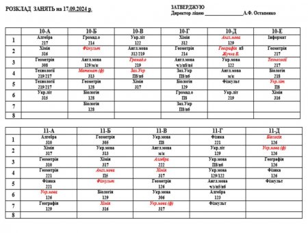 Розклад навчальних занять для учнів 1-11 класів на 17.09.2024 р.