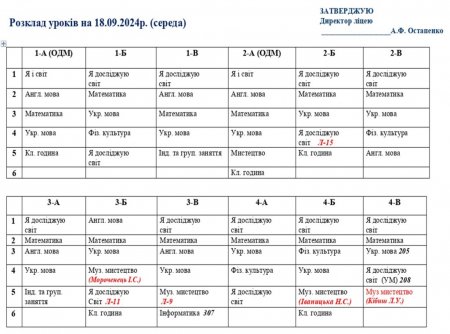 Розклад навчальних занять для учнів 1-11 класів на 18.09.2024 р.