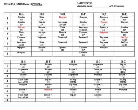 Розклад навчальних занять для учнів 1-11 класів на 18.09.2024 р.