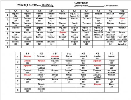 Розклад навчальних занять для учнів 1-11 класів на 18.09.2024 р.