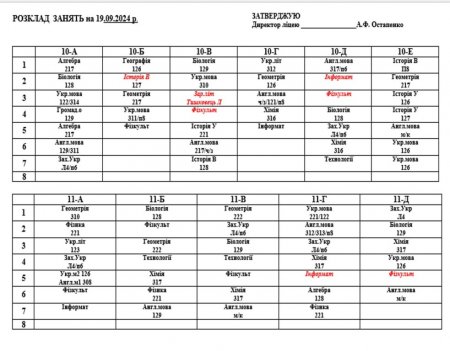 Розклад навчальних занять для учнів 1-11 класів на 19.09.2024 р.