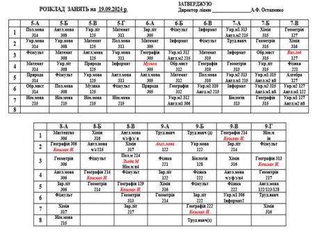 Розклад навчальних занять для учнів 1-11 класів на 19.09.2024 р.