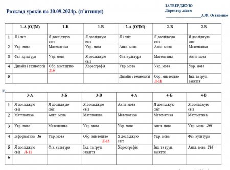 Розклад навчальних занять для учнів 1-11 класів на 20.09.2024 р.