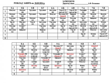 Розклад навчальних занять для учнів 1-11 класів на 20.09.2024 р.
