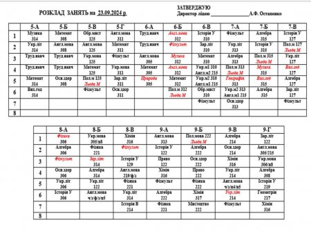 Розклад навчальних занять для учнів 1-11 класів на 23.09.2024 р.