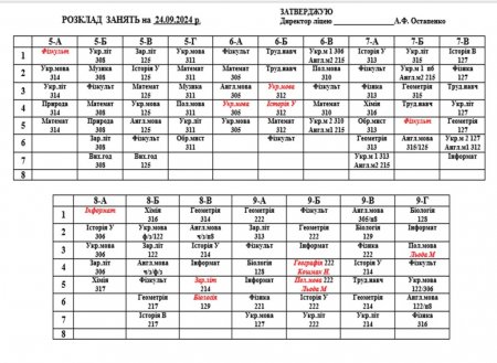 Розклад навчальних занять для учнів 1-11 класів на 24.09.2024 р.