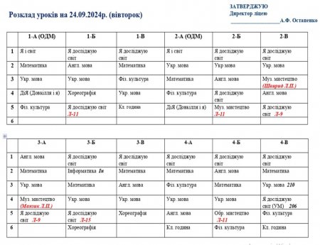 Розклад навчальних занять для учнів 1-11 класів на 24.09.2024 р.